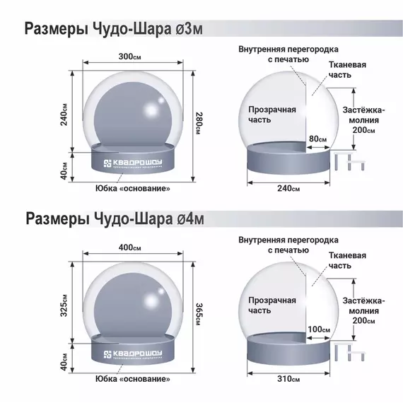 Чудо-шар схема