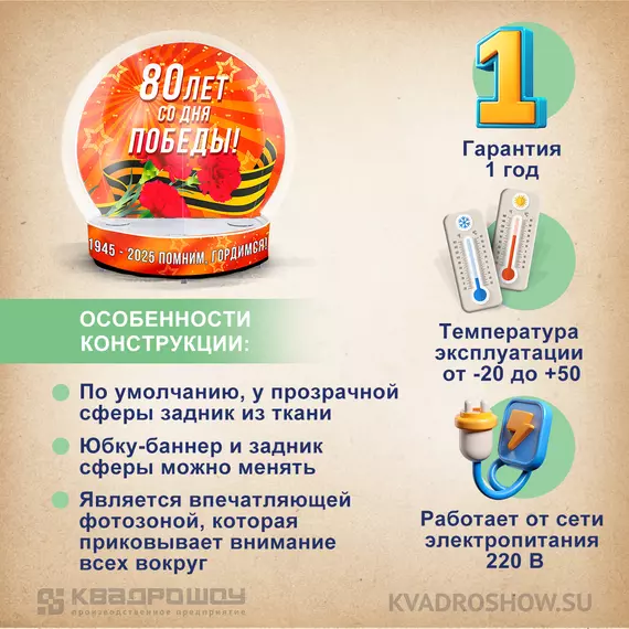 Фотозона описание