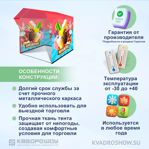 описание торговой палатки Мороженое