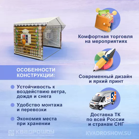 Палатка Изба характеристики